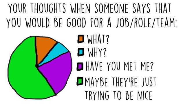Pie chart comic about job advancement