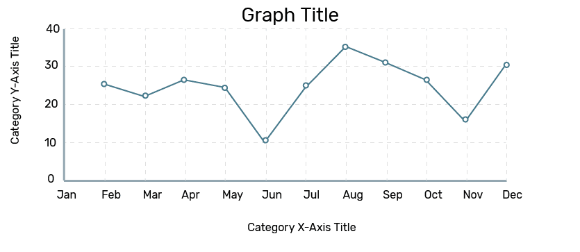 line graph over timemaker