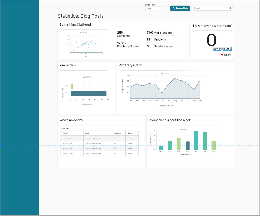 Prototype of a statistics dashboard using our design system